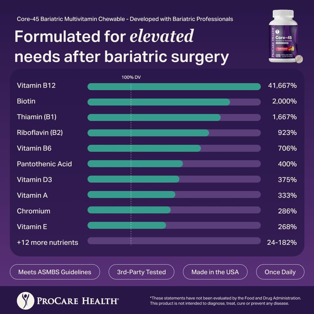 procare-health-bariatric-multivitamin-wi-6.jpg
