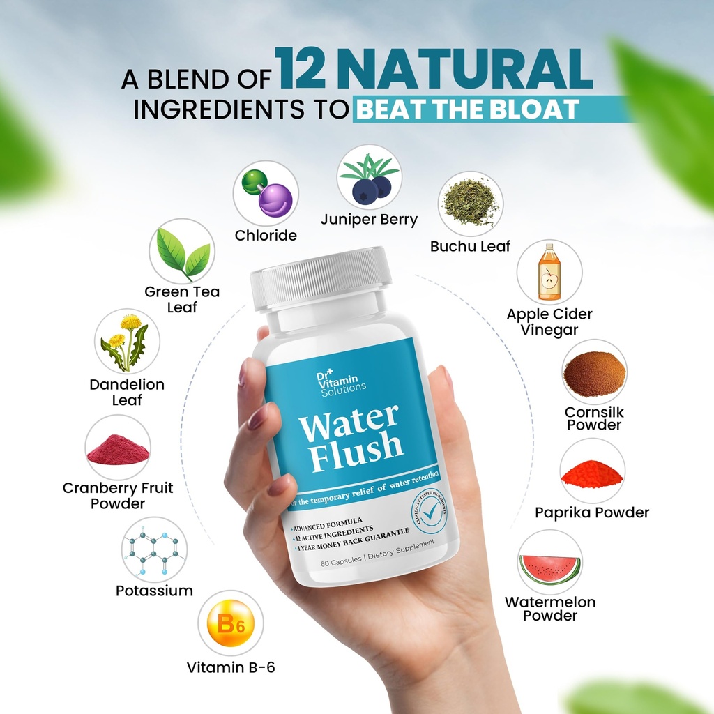diuretic-water-pills-for-weight-control--5.jpg