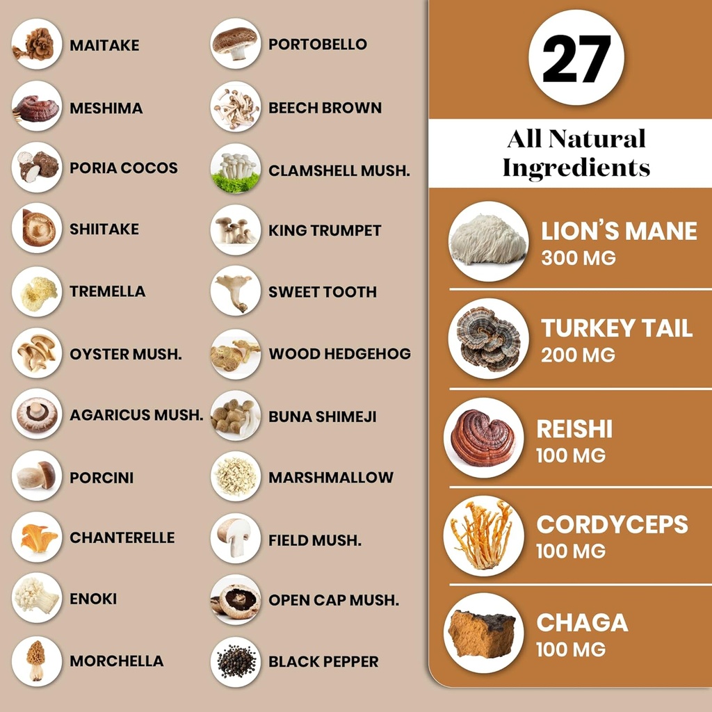 lions-mane-mushroom-supplement-with-turk-6.jpg