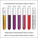 true-colloidal-gold-1-u-s-gallon-in-bpa--5.jpg
