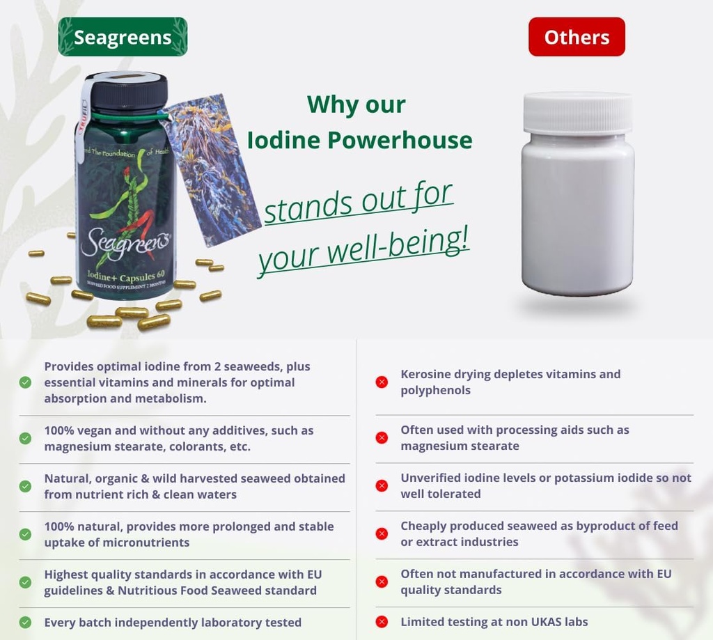 everyday-iodine---pack-of-60-capsules-6.jpg