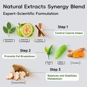 appetite-suppressant-for-women-men-balan-3.jpg