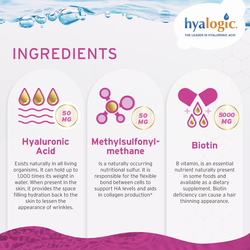 hyalogic-liquid-hyaluronic-acid-suppleme-3.jpg