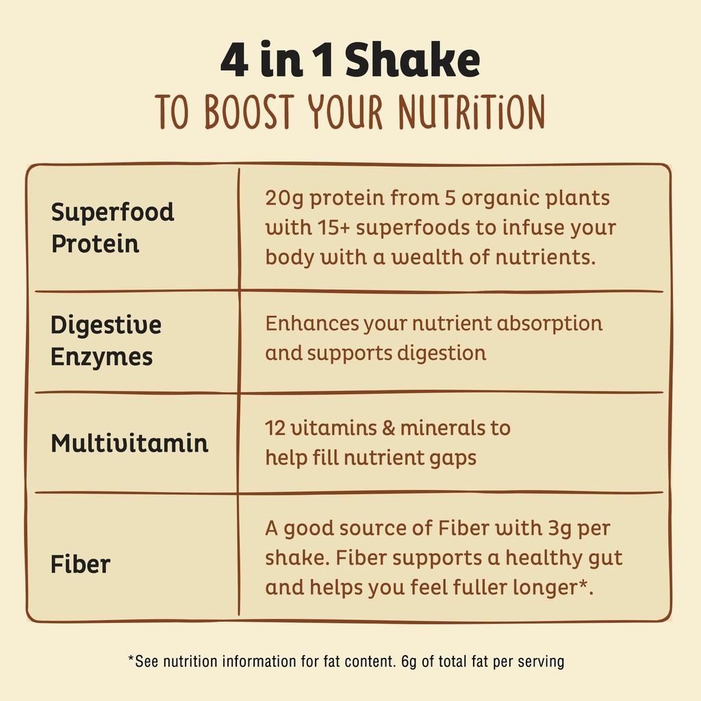 kos-vegan-protein-powder-erythritol-free-4.jpg