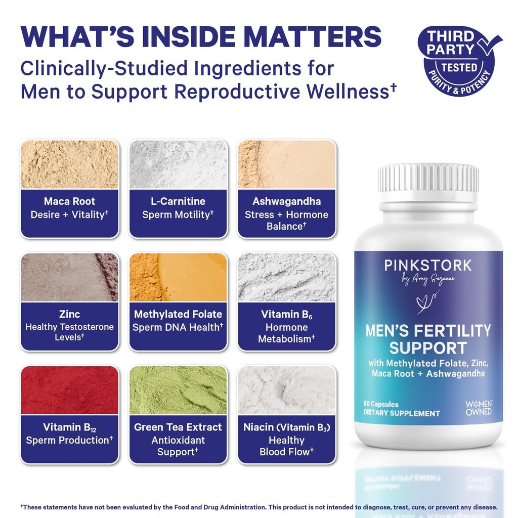 blue-stork-men-s-fertility-bundle-fertil-2.jpg