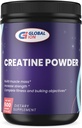 Polvere di creatina di ioni globale
