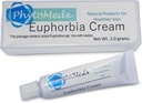 PhytoMedx - Euphorbia Cream, Radium Weed, Esclusiva fonte di Euphorbia Sap formulato in una crema per la cura della pelle facile da usare per la pelle danneggiata, 2.0 g
