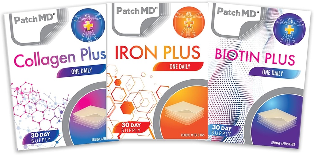 Iron Plus, Collagen, & Biotin Plus Topical Patch Bundle - 30 giorni di fornitura
