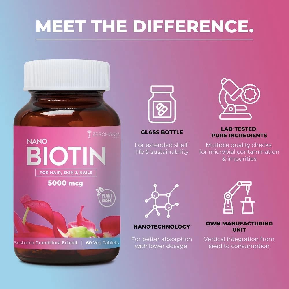 Biotina compresse per capelli, pelle e unghie | Biotin Vitamina B7 compresse per uomini e donne | Vitamina per capelli per la crescita dei capelli | Nessun effetto collaterale (60 compresse)