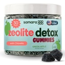 Detox Zeolite per bambini e adulti, Zeolite heavy metal & Chlorella Detox Gummies, alternativa al carbone attivo, pulizia giornaliera delle tossine Gentle per bambini e adulti, 60 Gummie vegane della mela verde