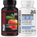 Supporto per la perdita di acqua e la gestione del peso per le donne a periodo | Pills to Balance Carbs Absorption & Relief Swelling & Belly Bloat Ridurre la linea di vita | Aiuto Prevenire il guadagno di peso ormonale & Feel Lighter
