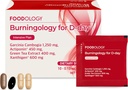 FoodOLOGY Burningology D-Day, Appetite Suppressant per le donne e gli uomini, Boost Mood, perdita di peso di sostegno e brucia le calorie, supplemento Garcinia Cambogia, Estratto di tè verde - 10 pacchetti