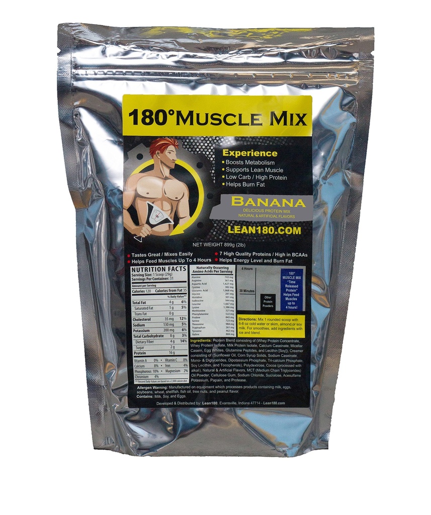 Lean 180 Muscle Mix - Migliore Agitazione proteica del siero - Prima colazione, Post Workout, Snack - aiuta il muscolo magro, aumenta l'energia - Tastes Great - 31 Shakes - Banana
