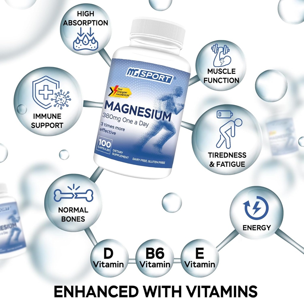 Integratore di Magnesio ad alto assorbimento e Spray di Magnesio per Crampe di Gamba, Muscoli di Sore e Recupero Muscoli
