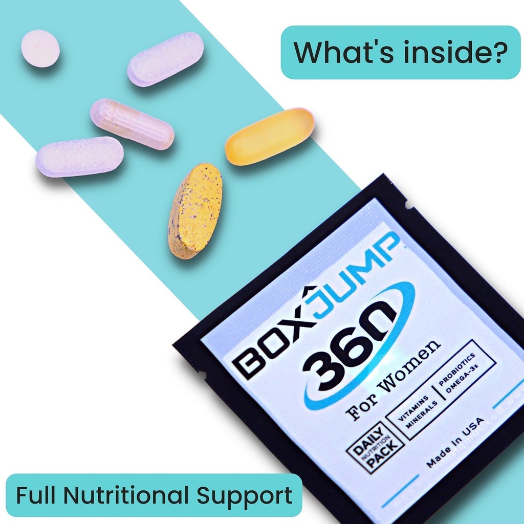 Confezione multivitaminica quotidiana da donna BoxJump con vitamine e minerali essenziali – Include vitamine D, C, E, A, B12 per l’energia, l’endurance, il supporto immunitario, la salute di ossa e della pelle – 30 giorni