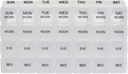 ProMed Weekly 4 Times Daily 7 Day Pill Organizer for Medicine, Vitamine e Supplementi | Custodia ergonomica con scomparti trasparenti rimovibili | BPA-Free & Medical-Grade Plastic