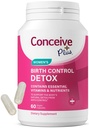 CONCEIVE PLUS Birth Control Detox Supplemento - Vitamine Prenatali Migliore per le donne - Support Hormone Balance & Ovarian Health - Essenziale per le donne che cercano di concepire - Integratori Dietetici - 60 Capsule