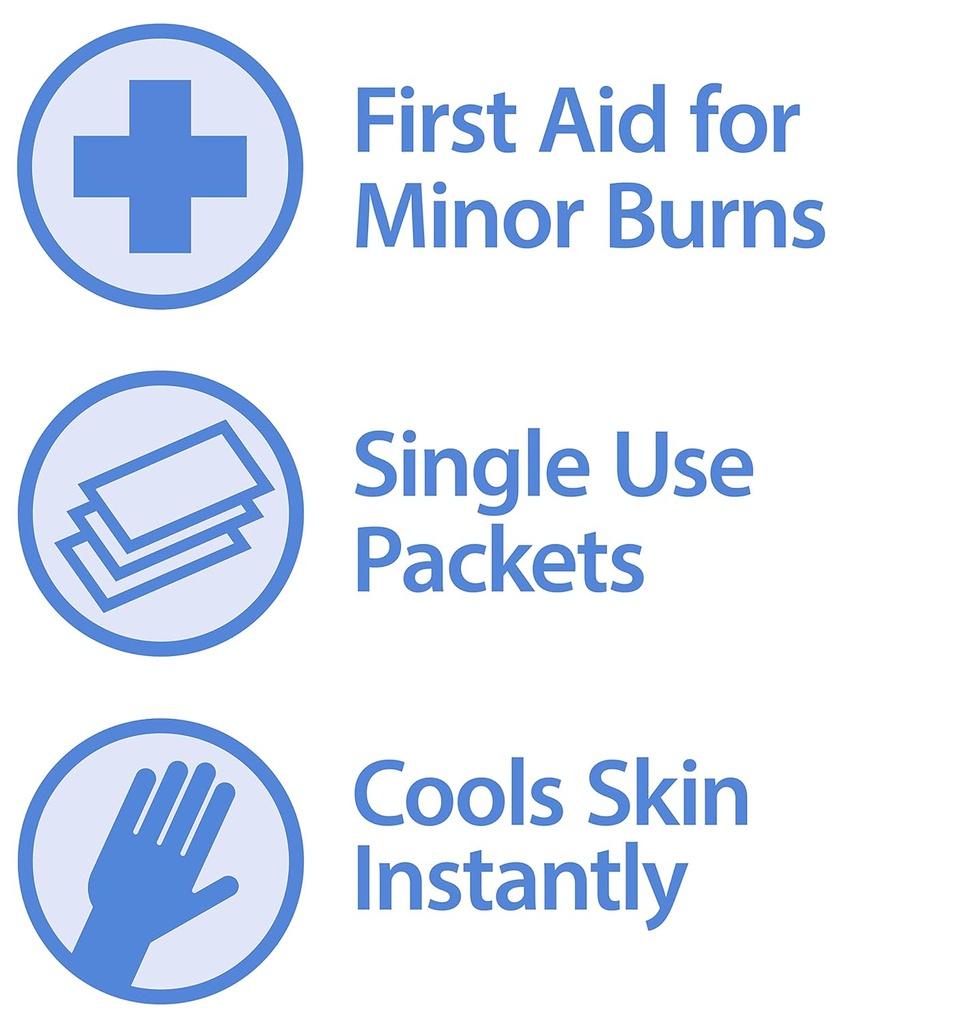 Globe First Aid Burn Gel con Aloe 0.9g Packets, (Box of 144) Advanced First Aid Gel for Temporary Relief of Minor Burns, Cuts, and Scrapes