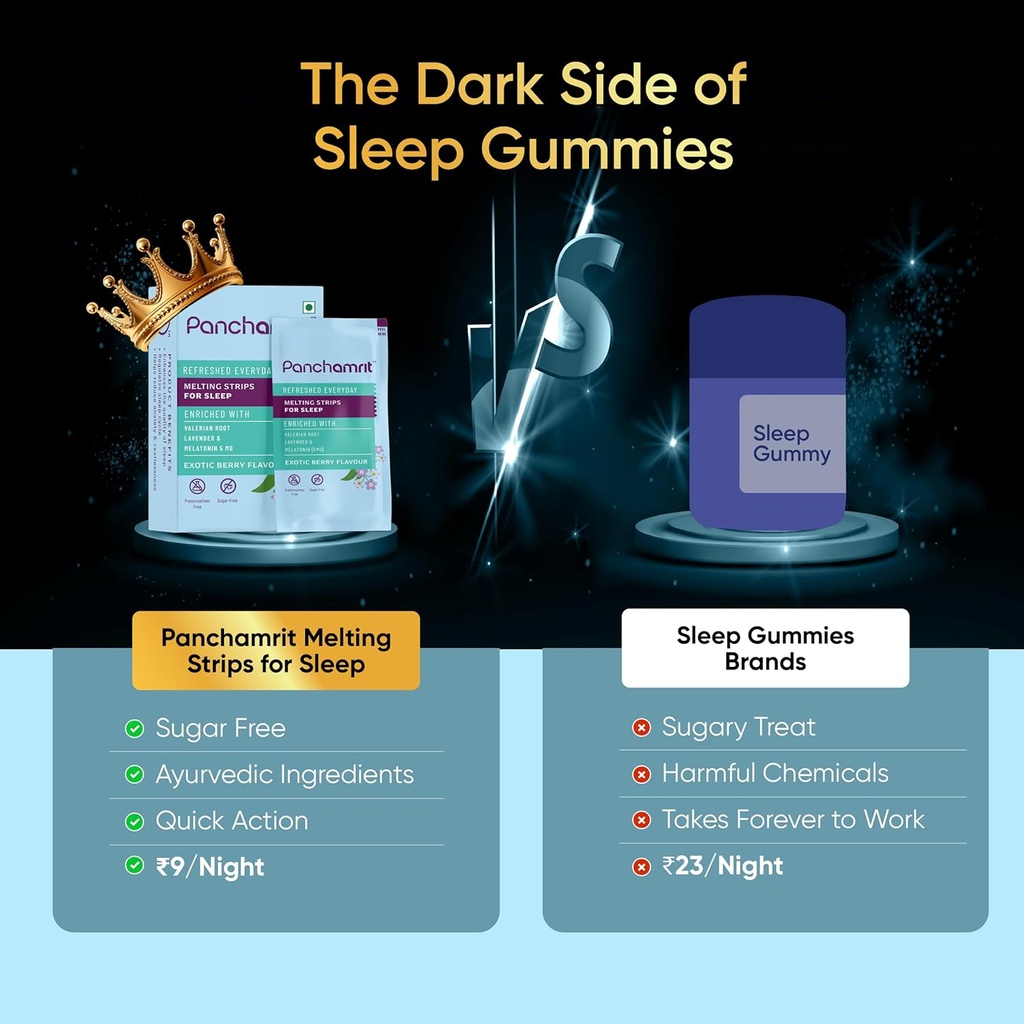Strisce di fusione per la melatonina del sonno 5mg, 30 strisce vegane (pacchetto di 1) | Natural Sleep Aid | Sugar-Free, Non-Habit Forming |Ayurvedic Herbs-Valerian Root, Lavender & Chamomile | fornitura di 1 mese