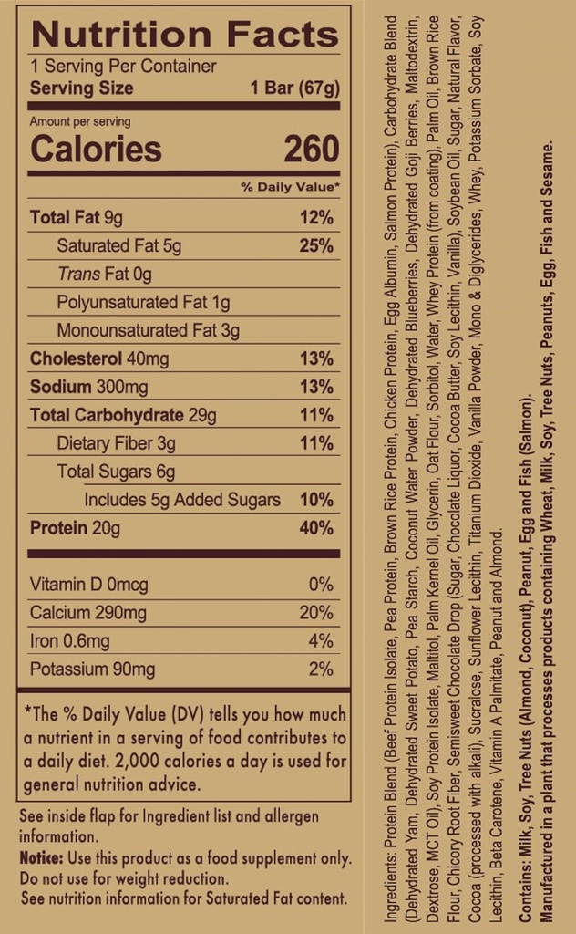 REDCON1 MRE Bar, Chocolate Chip Cookie Dough, 20g Bar di proteine alimentari con olio MCT - Facile da digerire, Delicious Meal Sostituzione Bar - Anytime Protein Snack, Post o Pre Workout Bar (4 Bar)