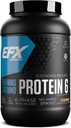 EFX Sports Training Ground Protein 6 | Whey Isolate & Concentrate, Egg White, & Pea Protein | 26g 6-Source Sustained Release Protein | 32 porzioni (Chocolate)