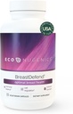 Integratore DIM di EcoNugenics BreastDefend per sostenere la salute ottimale del seno per le donne, l'equilibrio dell'ormone dell'estrogeno, il supporto immunitario – Curcumina di curcuma, Reishi & Turchia Funghi di coda – 120 capsule