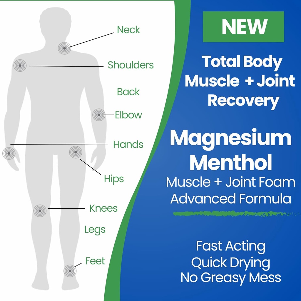 Menthol Relief Muscle e Joint Foam - Magnesium Spray Menthol Formula - Joint and Muscle Relief – Relax Tight Muscle Muscles – Ease Muscle Cramps Fast - All Natural – Relief for Legs, Neck, Back.