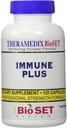 Theramedix BioSet Supporto Immune - 120 vcaps