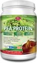 Cioccolato - 25g di proteine, Vegan, Carbi a bassa rete, senza glutine, senza lattosio, senza zucchero Aggiunto, Soia Libero, Non OGM, 2 Pound Pea Protein