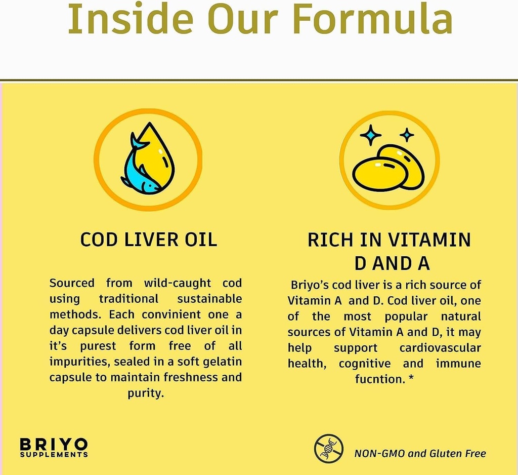Generico Cod Liver Oil- Omega Fatty Acids con vitamina A & D Cod Liver Oil Capsule Aiuta a ridurre il dolore comune e mantenere il sistema immunitario per Unisex