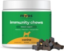 MYOS Immunity Chew for Dogs - Immune System Support, Antiossidanti, Aiuta la Salute Cellulare & Vitality- con Colostrum, Resveratrolo, Astragalus Root, and Mushrooms- Daily Chewable Supplement