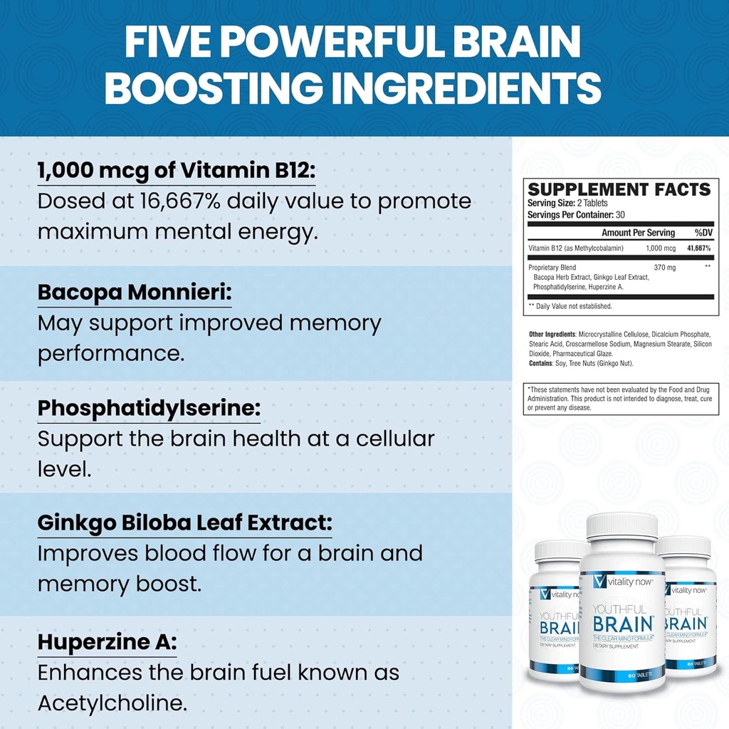 Brain giovanile | Memory & Brain Health Support Supplemento con Bacopa Monnieri, Ginkgo Biloba, B12 - Facile da ingoiare Compresse - 30 giorni di alimentazione (60 conteggio)