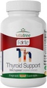 Supporto per la tiroide
