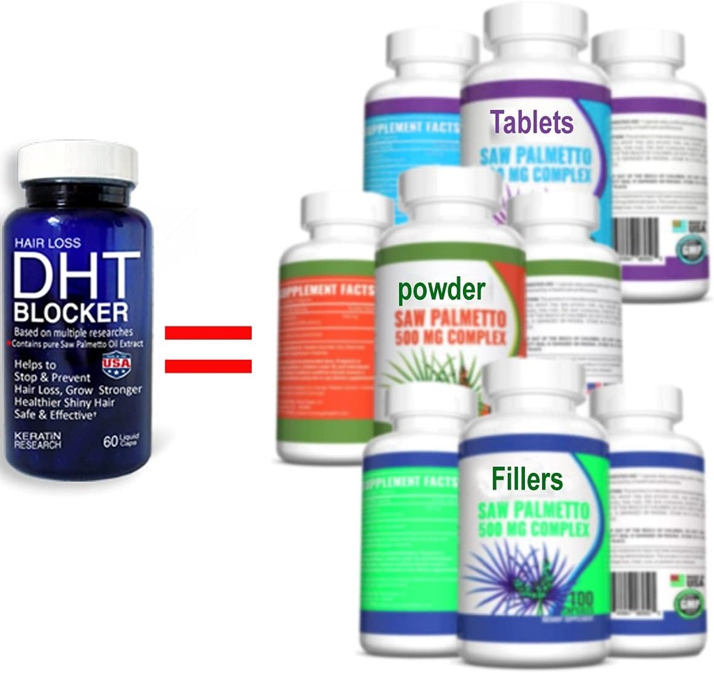 DHT Focus Pure Saw Palmetto Olio Biologico Naturale con Beta Sitosterol, Biotin Support aiuta il sonno della salute della prostata Meglio ridurre l'urinazione frequente DHT Blocker Stop Hair Loss (30-Day Supply)