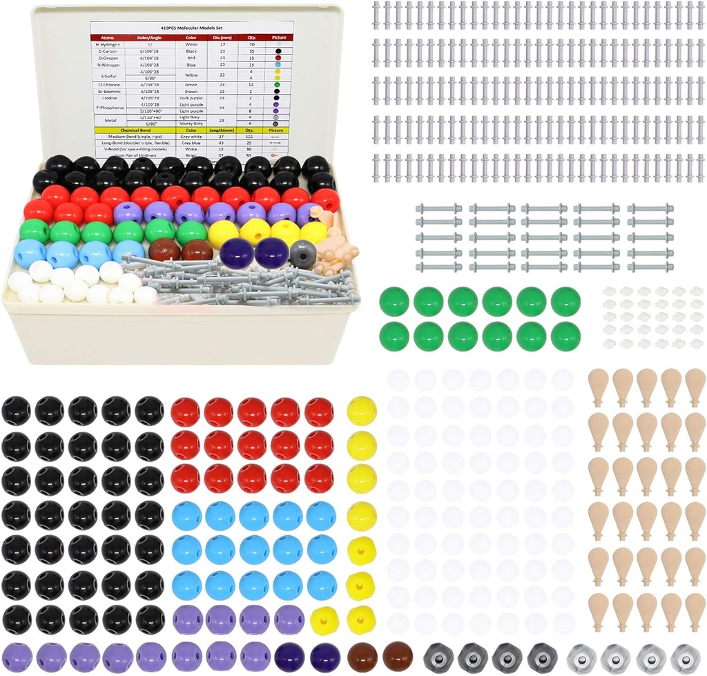RELIANCER Modello molecolare Kit,419PCS organico Chimica Molecolare Set w/Atoms & Bonds,Strutture molecolari Kit per l'apprendimento della chimica, Kit di scienza del SISTEM per insegnanti, studenti, giovani scienziati