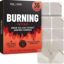 ToLEVITA Patches con Garcinia Cambogia - 36 Pcs | Patch naturali facili da usare per stili di vita attivi, palestra, fitness e vitalità quotidiana