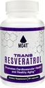 Trans Resveratrolo Antiossidante- Aiuta a combattere lo stress ossidativo- promuove l'invecchiamento sano - 60 capsule
