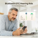 Yeasound OTC Hearing Aids for Senior, RIC700 Plus Bluetooth Call Enabled for iOS, Wireless Rechargeable Hearing Aid, Noise Reduction & App Control, Prescription-Grade Sound, Nearly Invisible (Gold)
