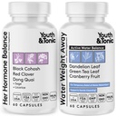 Pillole di perdita di peso dell'acqua per cambiamenti ormonali e la conservazione fluida durante le PMS, Menopause – Gonfiore, Bloating & Hormone Balance – 120 capsule