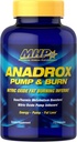 MHP Anadrox Pump & Burn, Nitric Oxide Fat Burning Inferno, 112 capsule