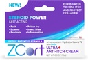 Ultra+ Crema Anti-Itch brevettata con DHEA