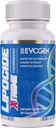 Evogen Nutrition Lipocide Xtreme | Massima resistenza Single Capsule Extreme Fat Burner, Dynamine, Capsimax, Bioperine | 30 capsule