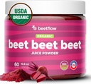 Beet Beet Beet Premium Nitric Oxide Booster & Pre Workout Superfood - Supporta la Circolazione, la salute del cuore, & Stamina – USA Crescita della barbabietola Root Powder, USDA Organic (60 Serve)