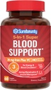 Supplemento di ferro delicato per gli uomini delle donne, amichevole di stomach & non costipazione | Bisglycinate di ferro con vitamina C, Folate, B6 & B12 | Pillole di ferro per il supporto di sangue & energia | 60 capsule vegan