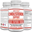 Integratore di riduzione del colesterolo che funziona, Supporta Basso Alto colesterolo, Trigliceride, LDL & Raise HDL Naturalmente, Cuore sano capsule naturali con aglio, Piante Sterols, Niacin, Guggul, 60 Ct
