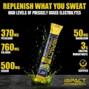 MHP Impact Hydration Electrolyte Creatine Sports Drink Stick Pack, Nessun dolcificante artificiale o colori, Performance, Recupero, Lime di limone, 14 conte