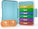 Organizzatore di pillole settimanali 2 volte al giorno, 7 giorni Pill Box 2 volte, portatile per il caso di pillole di viaggio per le pillole/Vitamin/Fish Oil/Medication/Supplements (2x7 Blue+Rainbow)