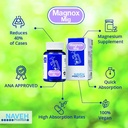 MAGNOX Mig Magnesium Supplemento compresse (30) per mal di testa Migraine - a causa della carenza di magnesio, da Naveh Pharma
