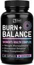 Supporto per la perdita di peso Zeal Naturals per le donne + Vitamine di bilanciamento giornaliero (Iron, Vitamina D, Setria®, Folate) Pillole di supporto dieta Premium per il supporto multivitaminico e ormone femminile