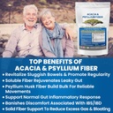 Polvere di fibra di carbonio di Acacia e Psyllium Restore del rene - Supplemento naturale e prebiotico - Polvere di Husk di Acacia & Psyllium solubile - 1,5 lbs (48oz), 2 confezioni